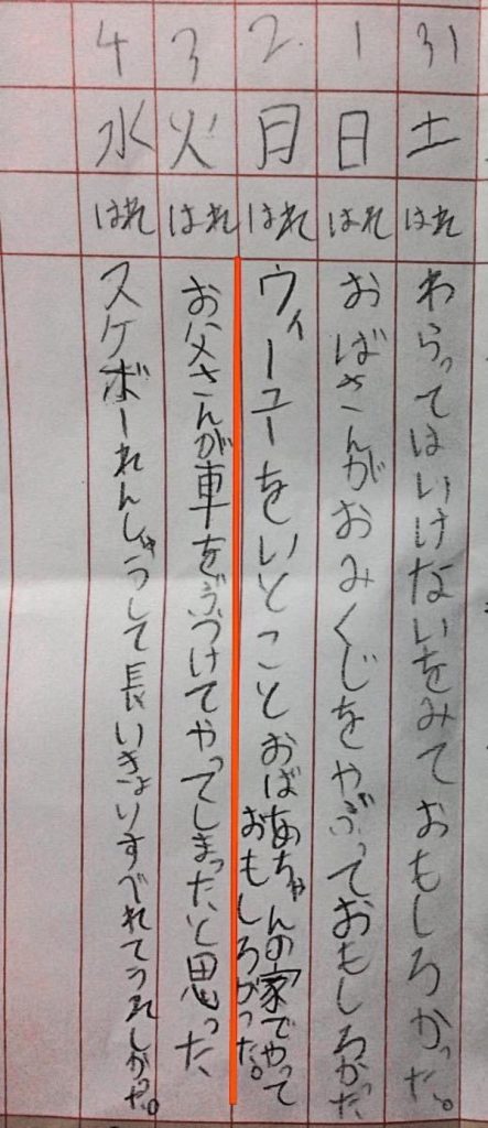 息子氏の日記