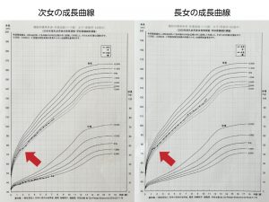 221020_yoshi06