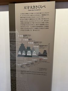 天守 大きさくらべ